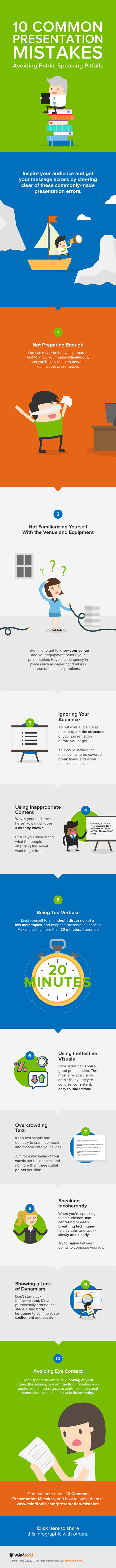 Boost Your Team's Engagement Infographic