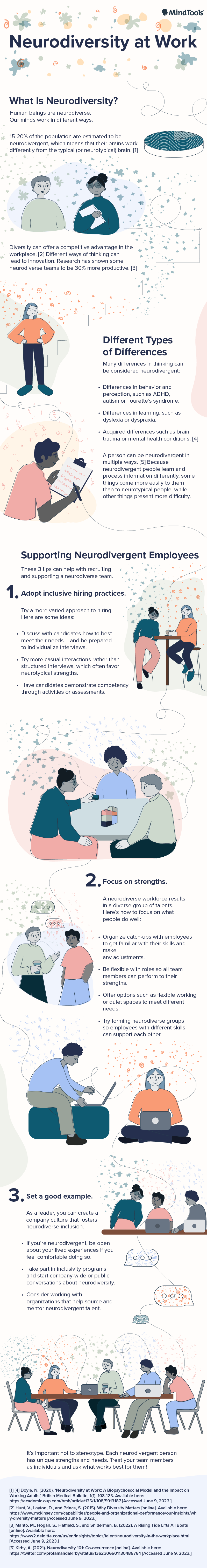 Neurodiversity at Work Infographic