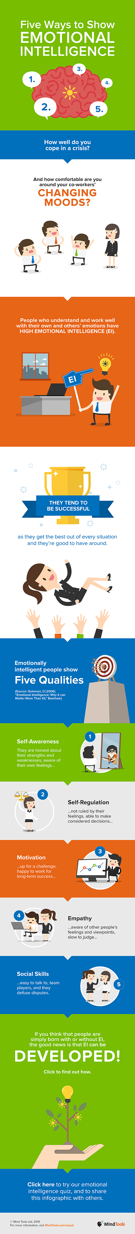 Five Ways to Show Emotional Intelligence