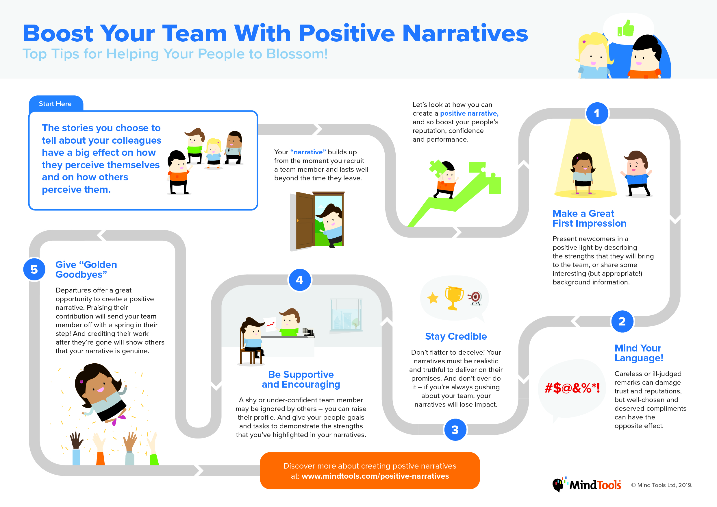 Boost Your Team With Positive Narratives