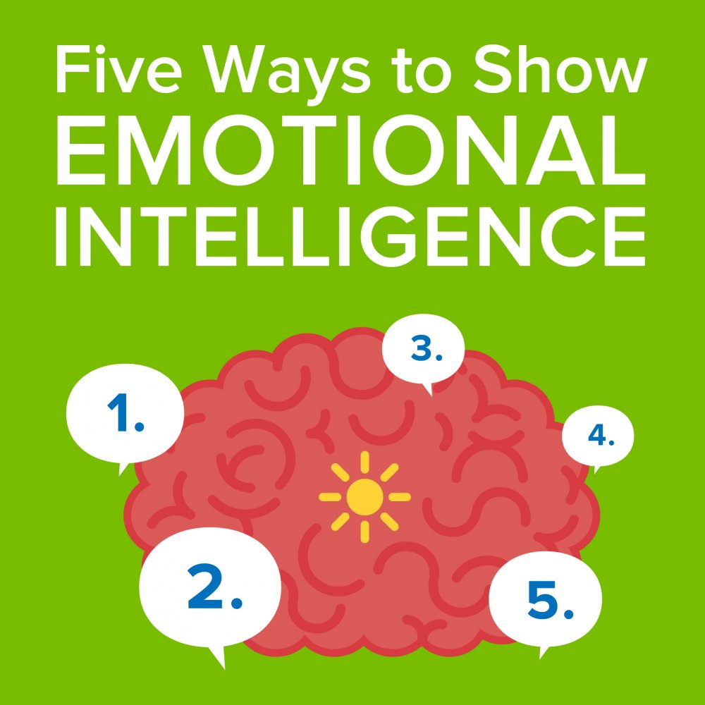 Five Ways to Show Emotional Intelligence